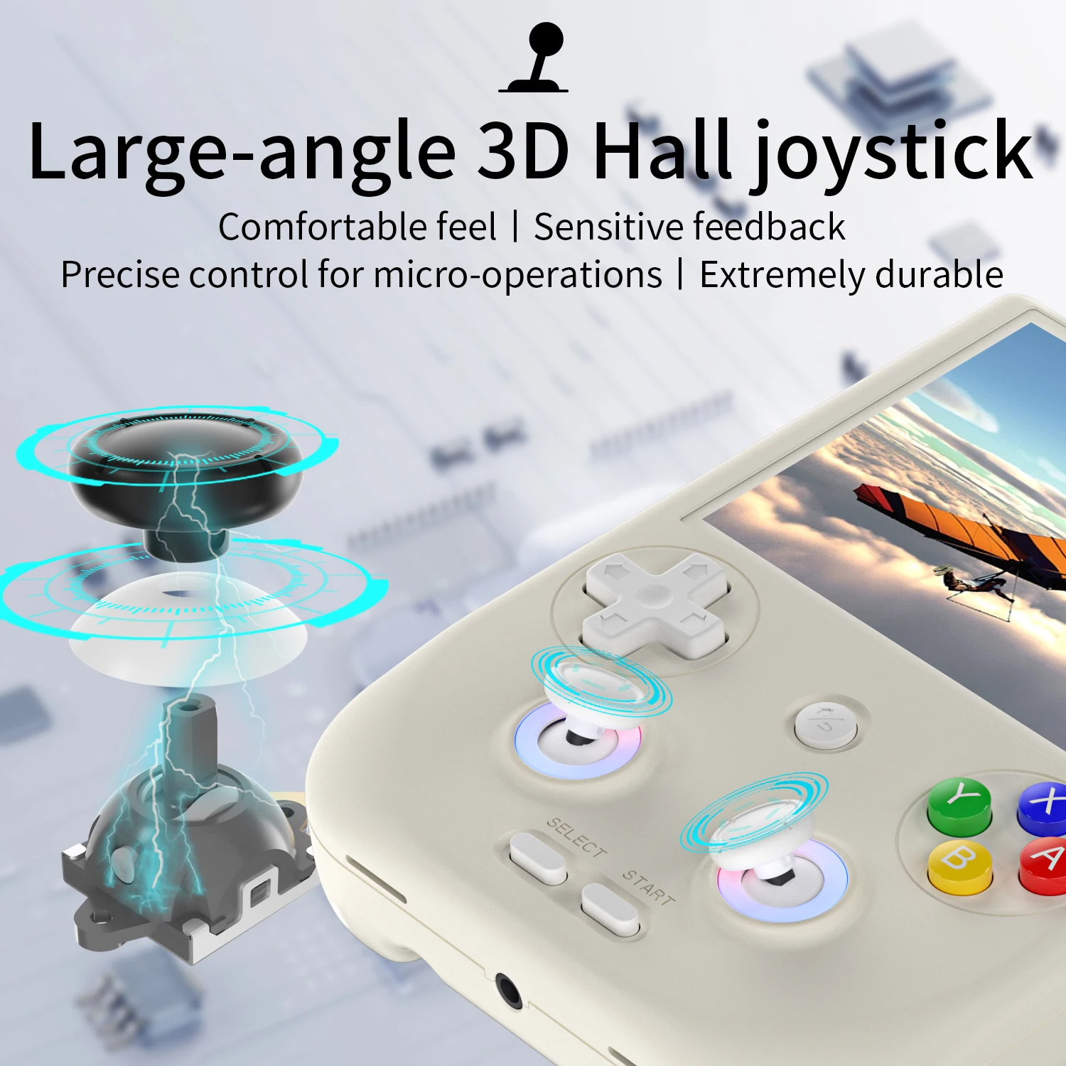 ANBERNIC RG 406V คอนโซลเกมมือถ - Gaming Console Bluetooth บทวิจารณ์และราคา