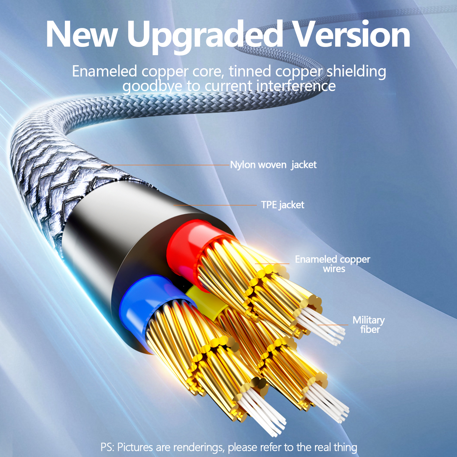 SUNKANDI 2RCA ถึง 2RCA สายเคเบ - Gaming Console And Monitor บทวิจารณ์และราคา