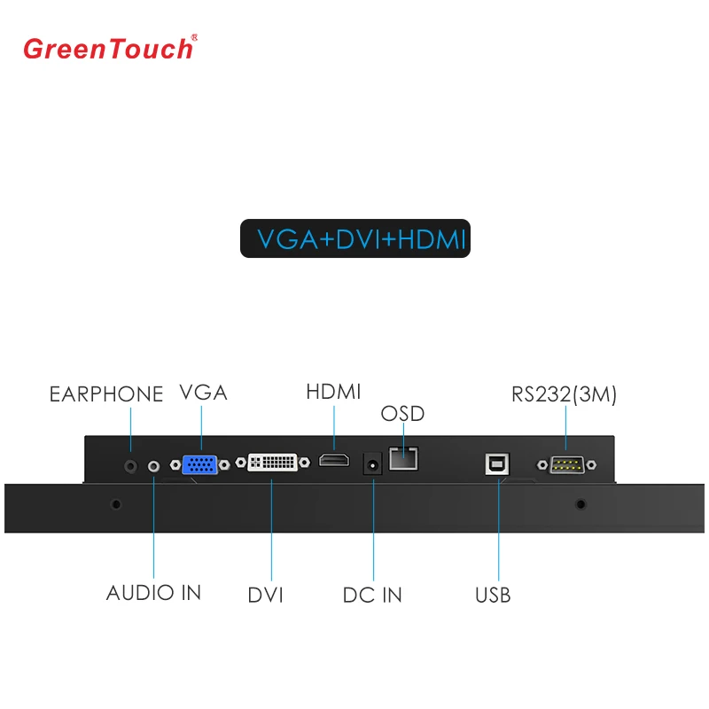 หน้าจอสัมผัสแบบ Capacitive ขนา - Gaming Console And Monitor บทวิจารณ์และราคา