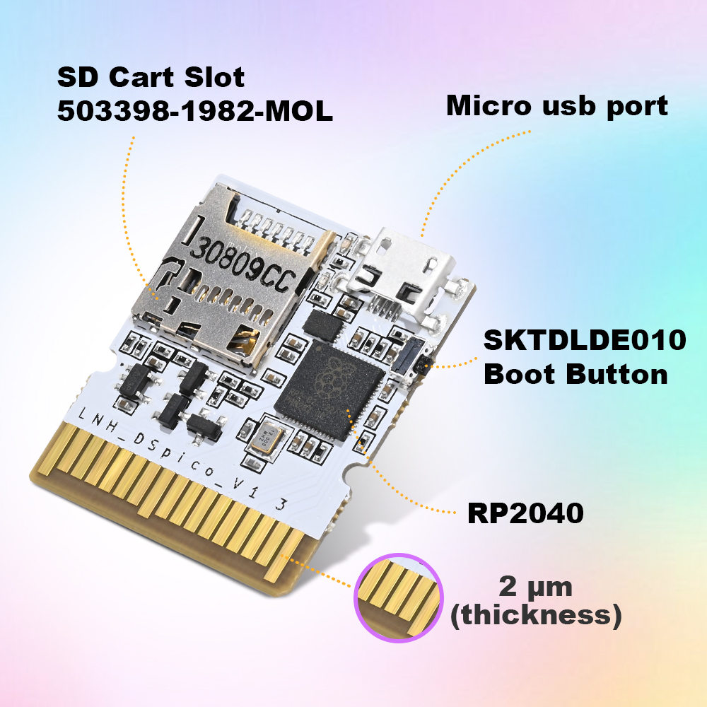 Chiscart กล่องใส่ตลับเกมแบบใส  - Gaming Console Usb บทวิจารณ์และราคา