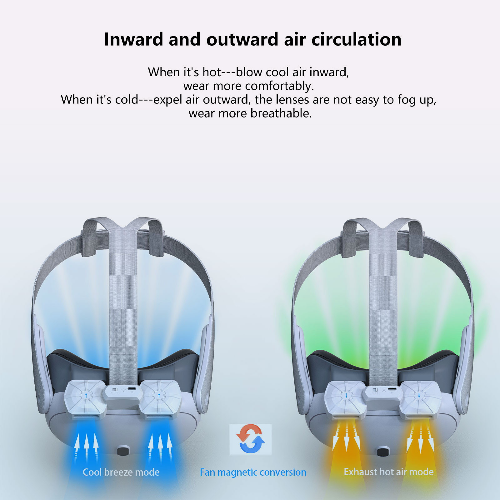 พัดลมระบายความร้อนสําหรับ Meta - Vr Lens Protector บทวิจารณ์และราคา