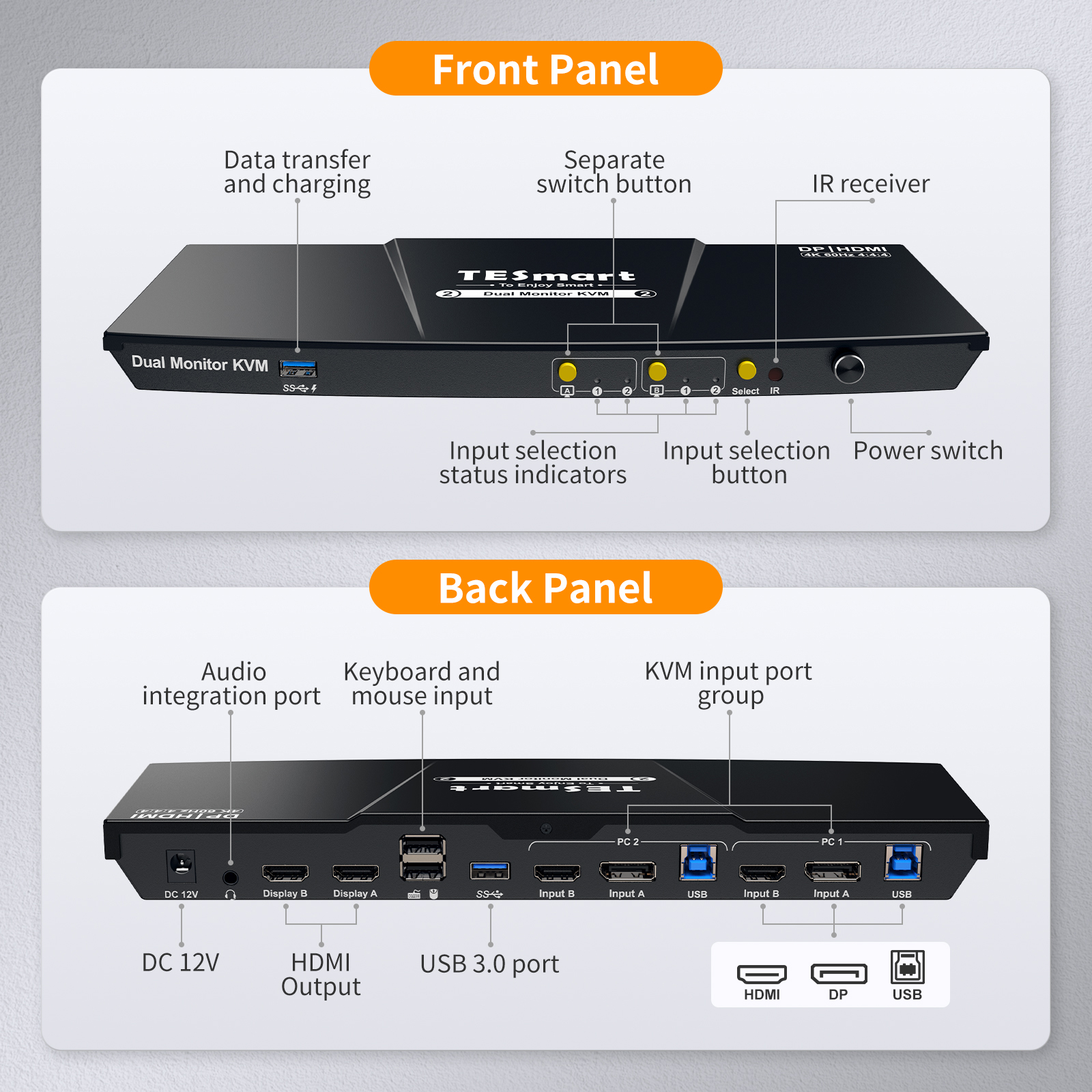 TESmart DP Display Port HDMI K - Gaming Console And Monitor บทวิจารณ์และราคา