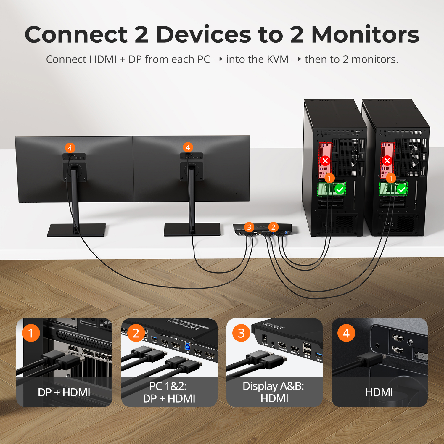 TESmart DP Display Port HDMI K - Gaming Console And Monitor บทวิจารณ์และราคา