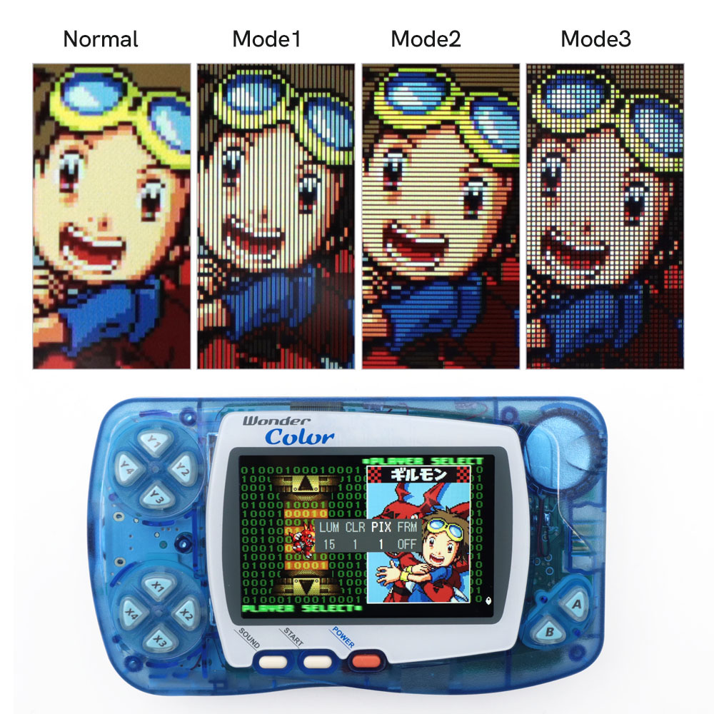 ใหม่ล่าสุด WSC Hightlight IPS  - Gaming Console Display บทวิจารณ์และราคา
