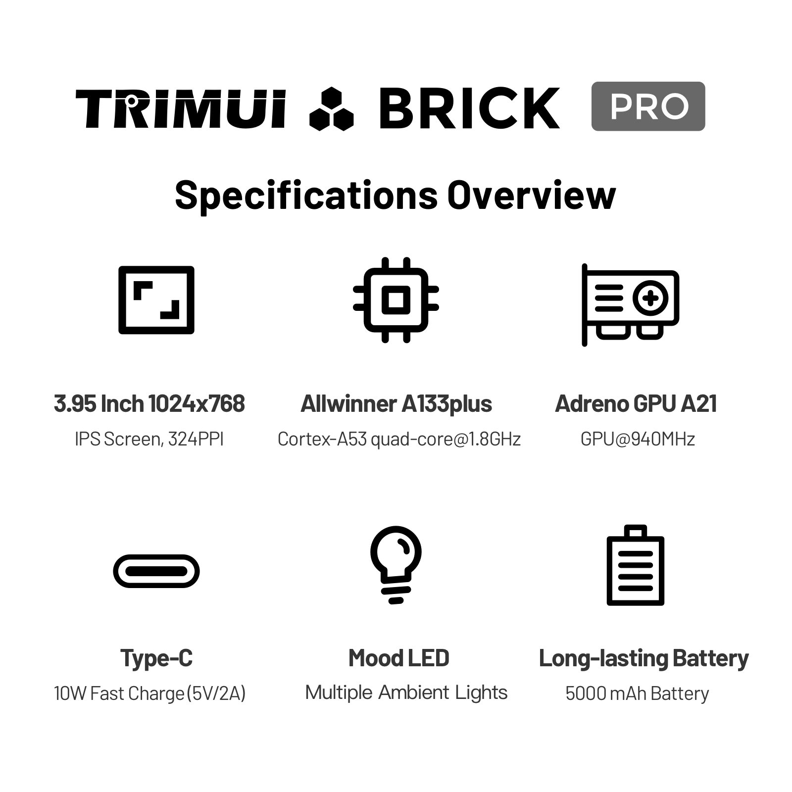 เครื่องเล่นเกมพกพา TRIMUI BRIC - Gaming Console Under 5000 บทวิจารณ์และราคา