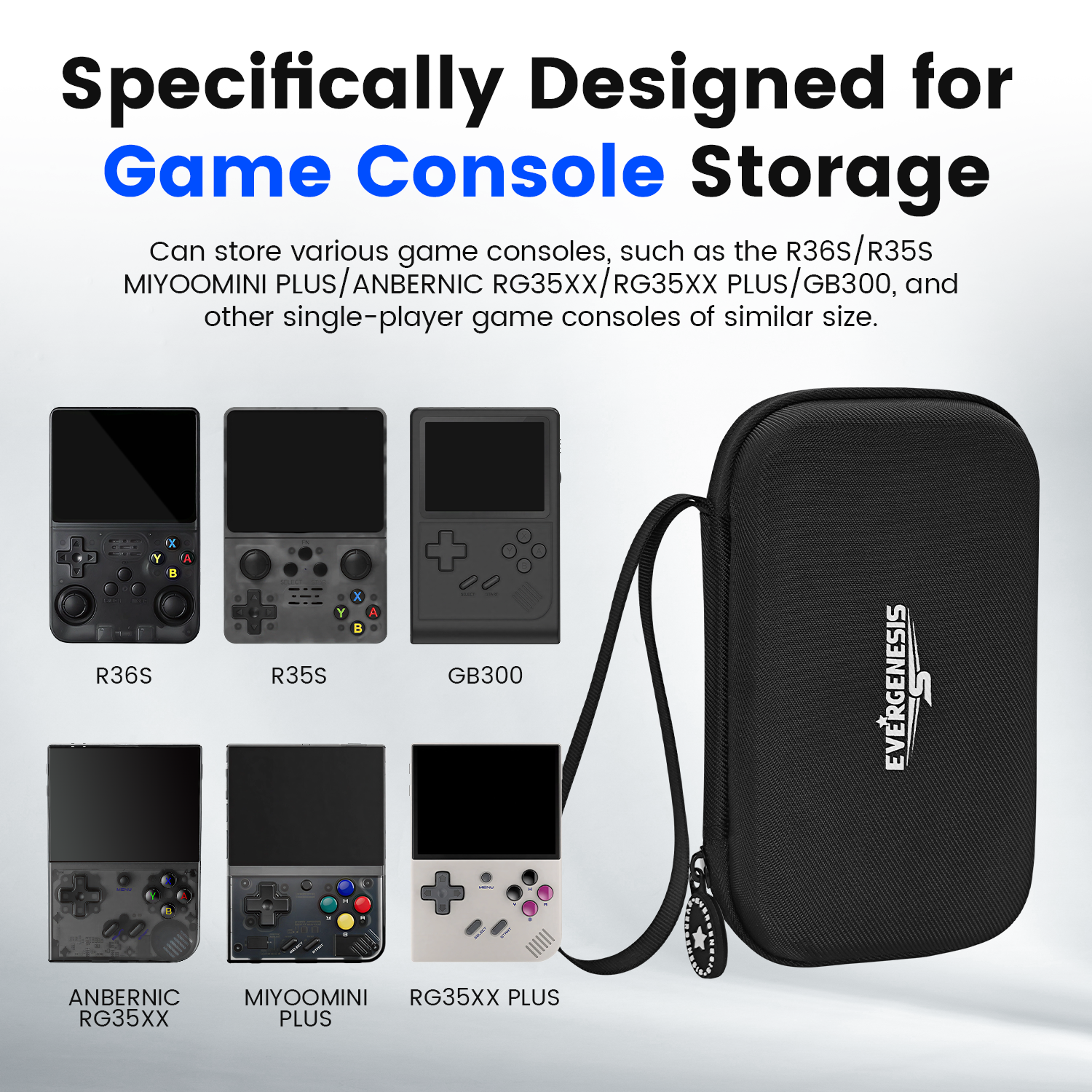 ชุดเคสป้องกัน R36S สำหรับเครื่ - Gaming Console Bag บทวิจารณ์และราคา