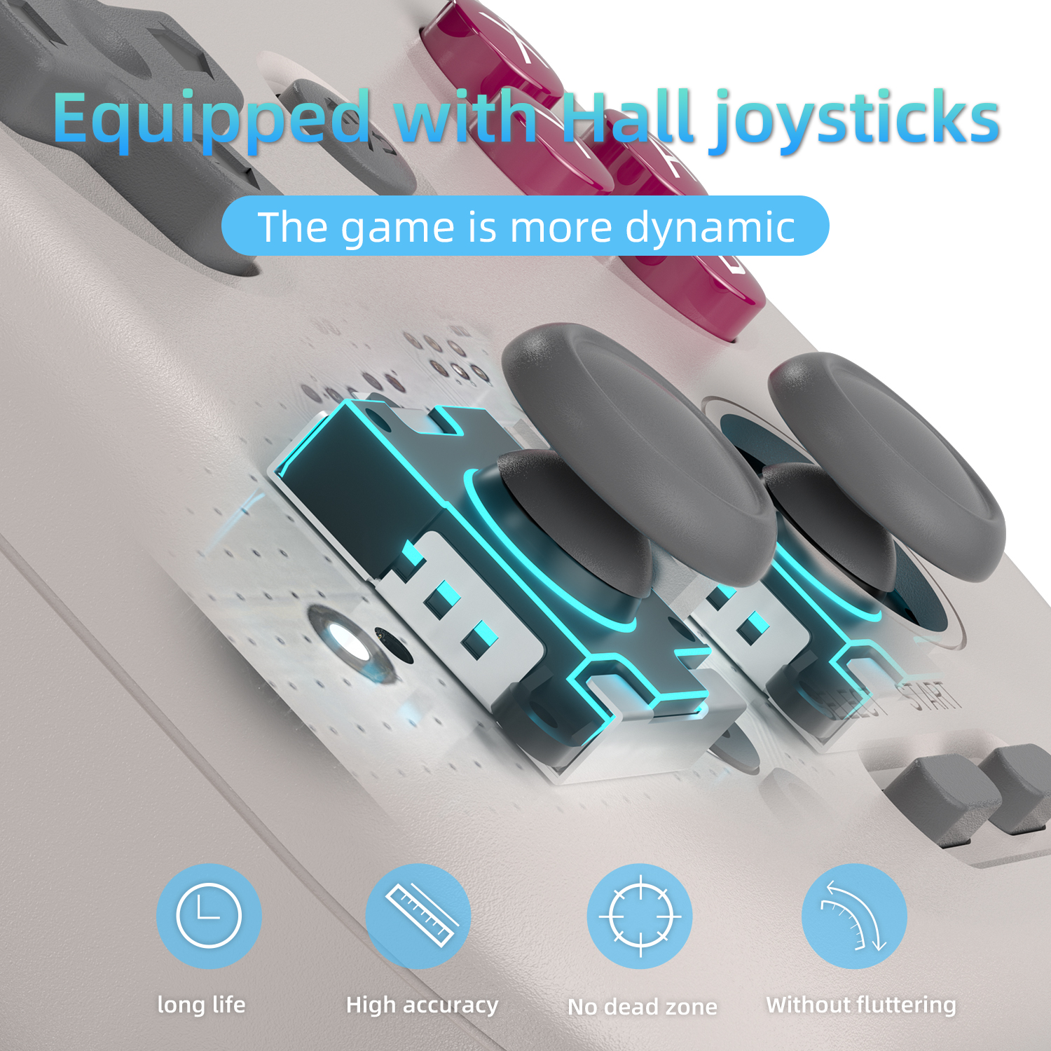 ANBERNIC RG405Vคอนโซลเกมมือถือ - Gaming Console Old บทวิจารณ์และราคา