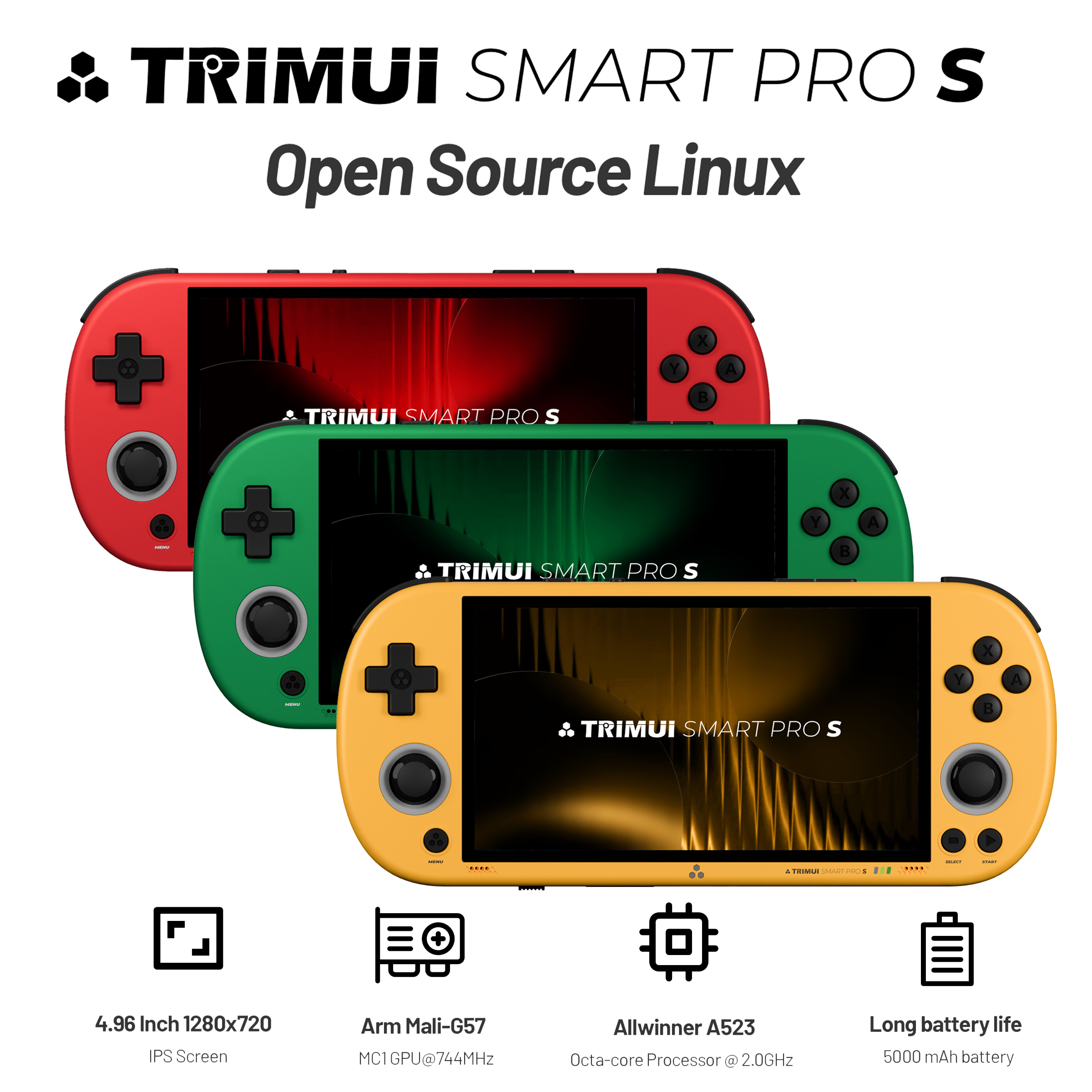 TRIMUI SMART PRO S คอนโซลเกมพก - Gaming Console Under 5000 บทวิจารณ์และราคา