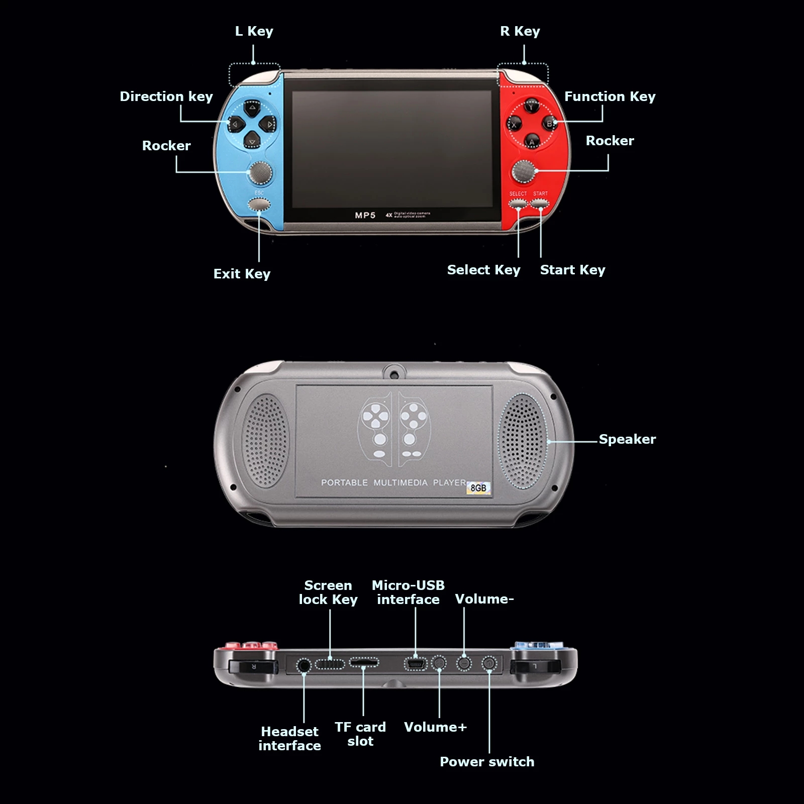 แบบพกพา Mini Retro Video TV มื - Gaming Console Old School บทวิจารณ์และราคา