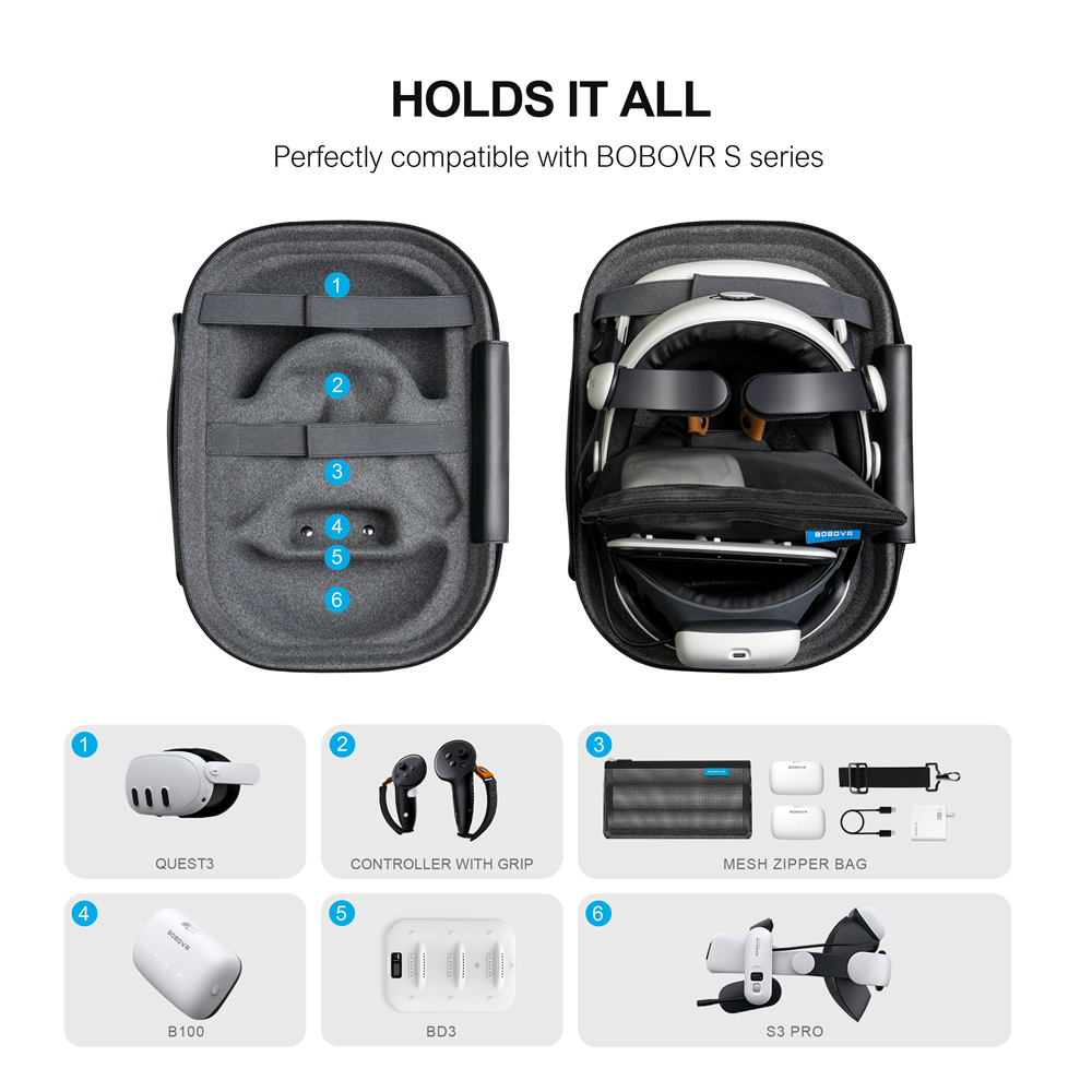 BOBOVR C3 กระเป๋าถือออกแบบมาสํ - Vr Lens Protector บทวิจารณ์และราคา