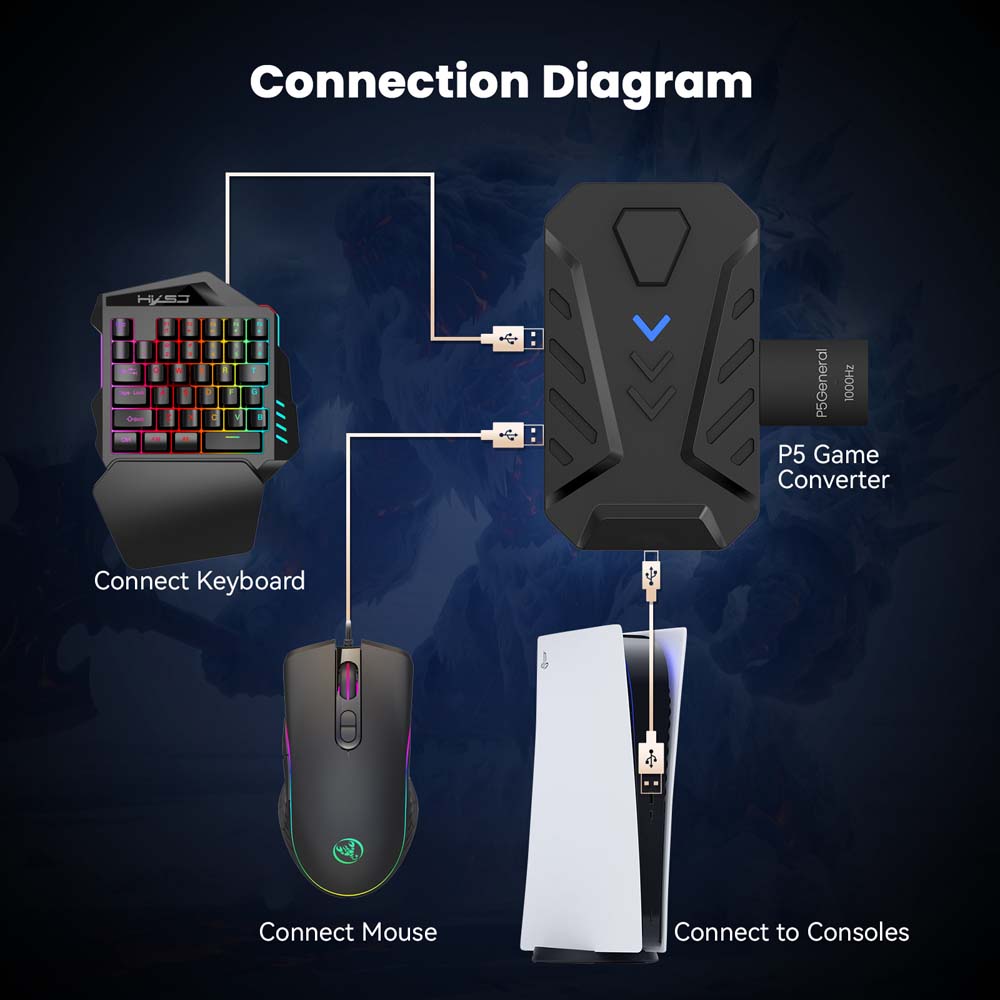 สำหรับ PS5 ชุดคีย์บอร์ดเกมมิ่ง - Gaming Console Usb บทวิจารณ์และราคา