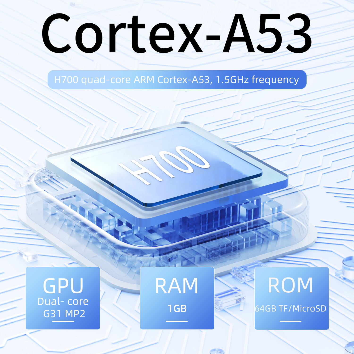 เครื่องเล่นเกมพกพา Anbernic RG - Gaming Console Old บทวิจารณ์และราคา