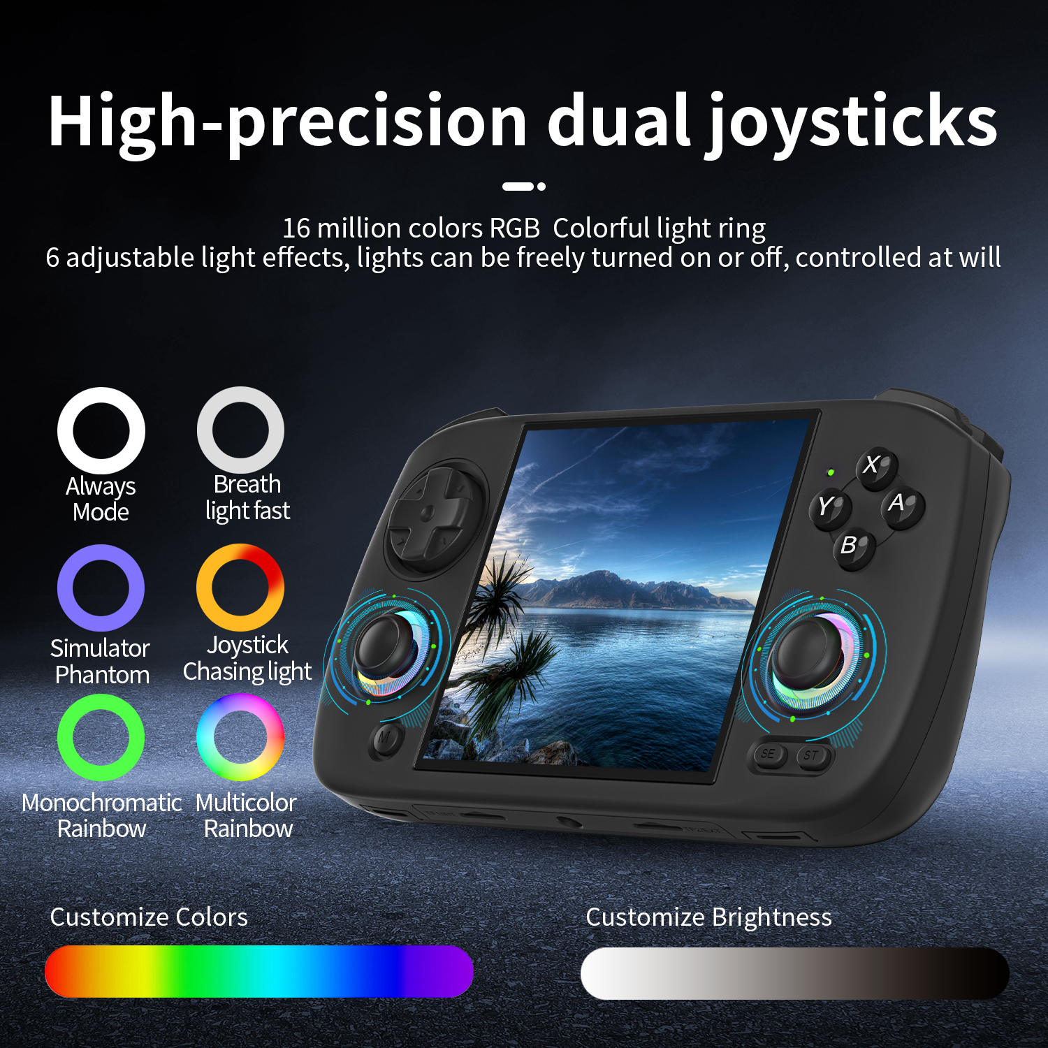 ANBERNIC RG CubeXXคอนโซลเกมมือ - Gaming Console Bluetooth บทวิจารณ์และราคา