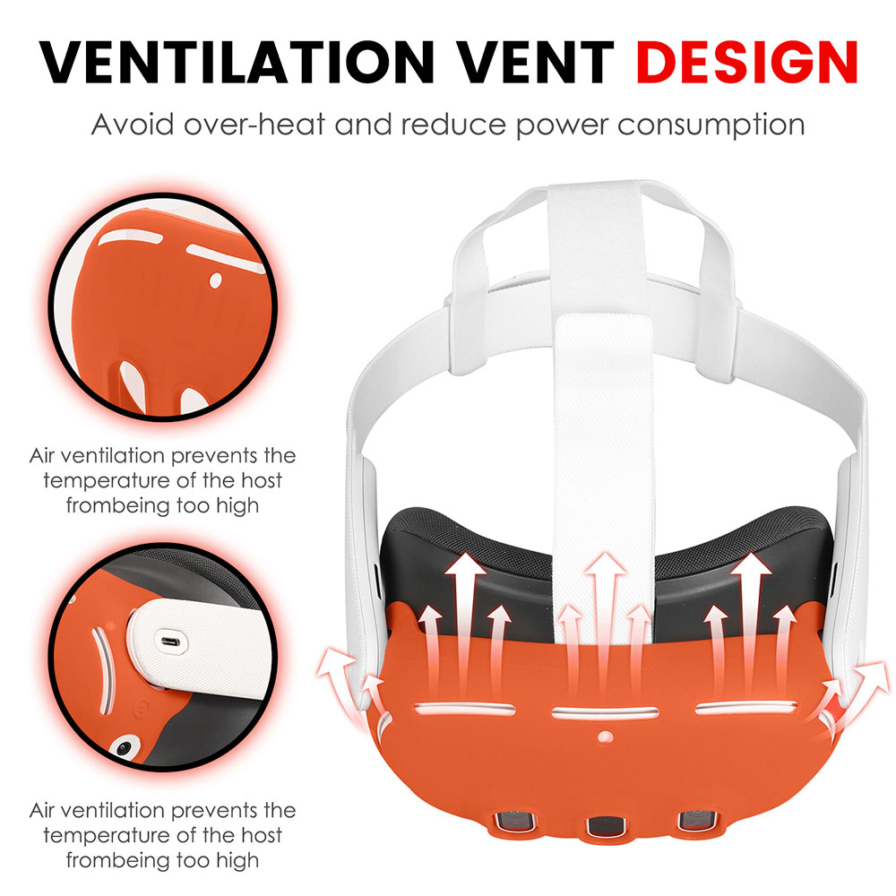 ซิลิโคนป้องกันชุดสําหรับ Quest - Vr Lens Protector บทวิจารณ์และราคา