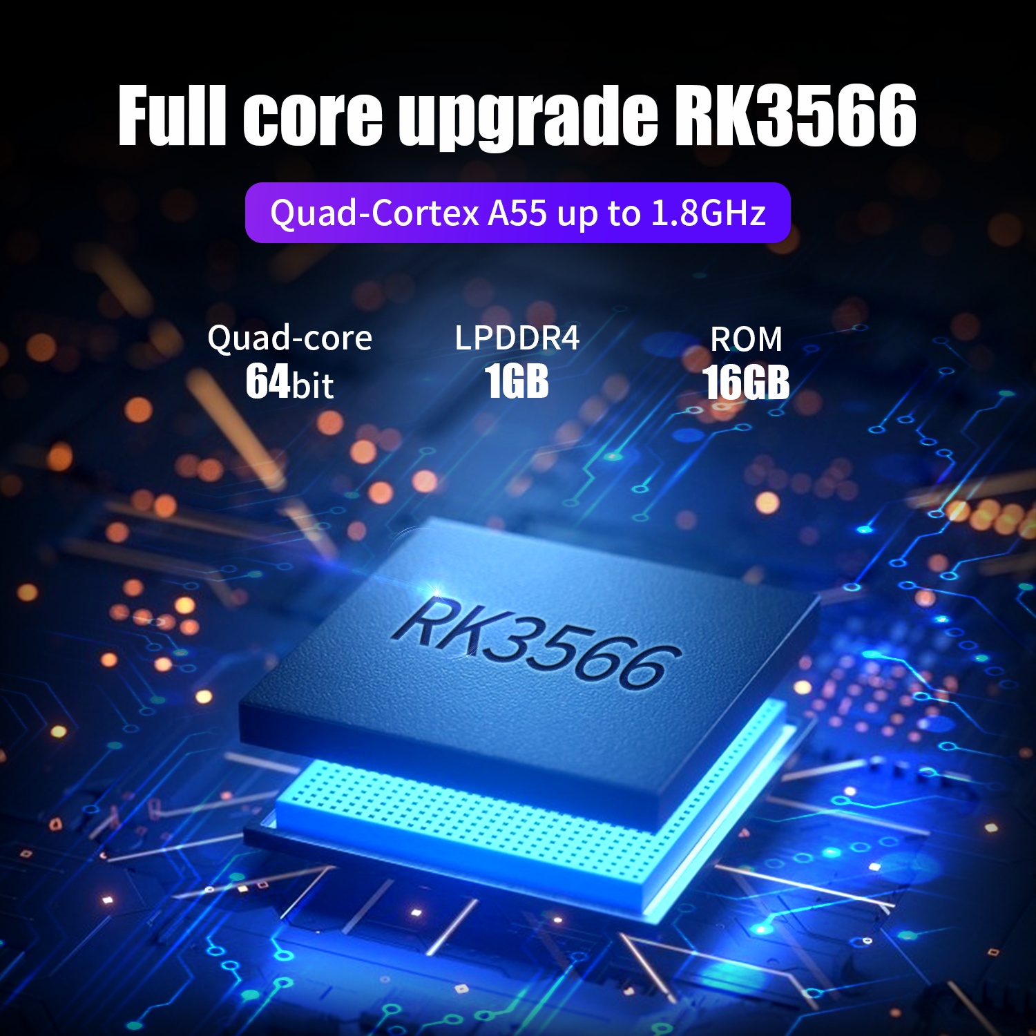 แอนเบอร์นิค RG353P RG353PS 64  - Gaming Console Bluetooth บทวิจารณ์และราคา