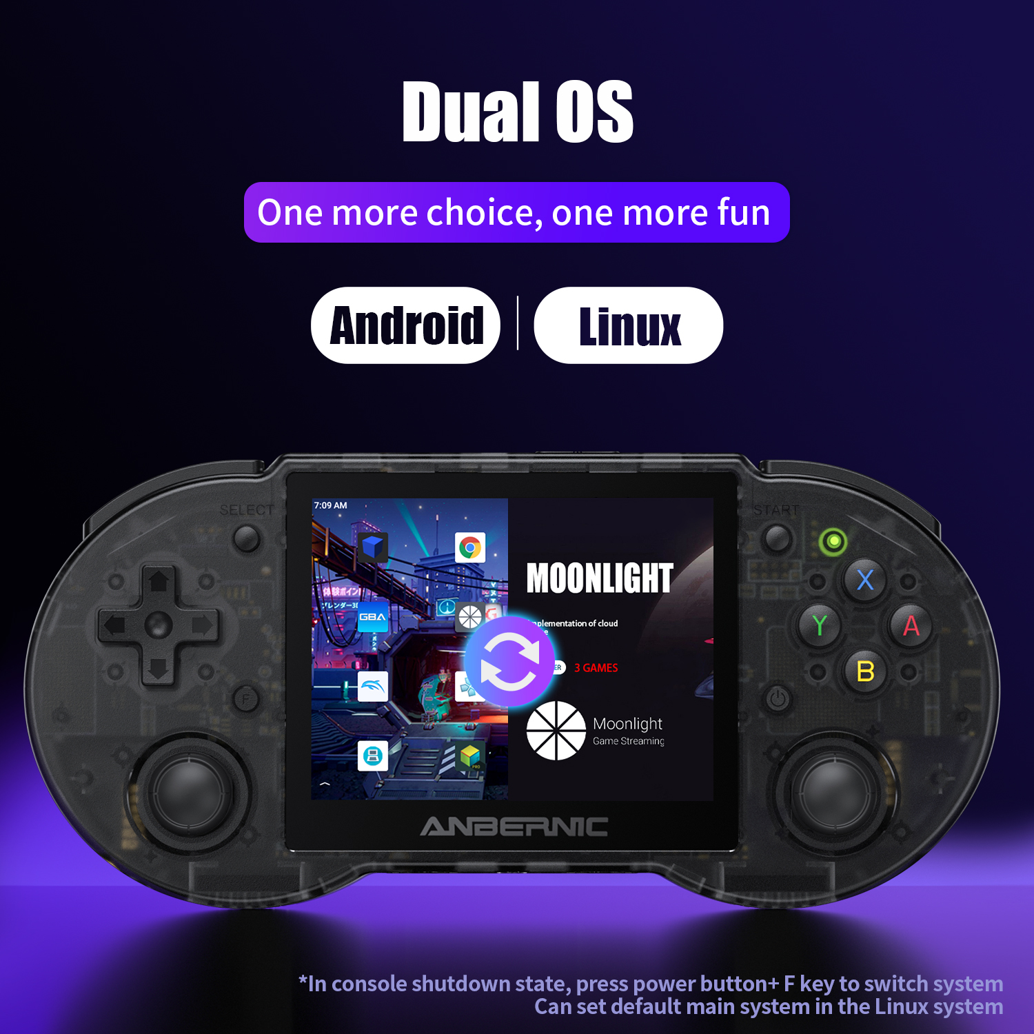 แอนเบอร์นิค RG353P RG353PS 64  - Gaming Console Bluetooth บทวิจารณ์และราคา