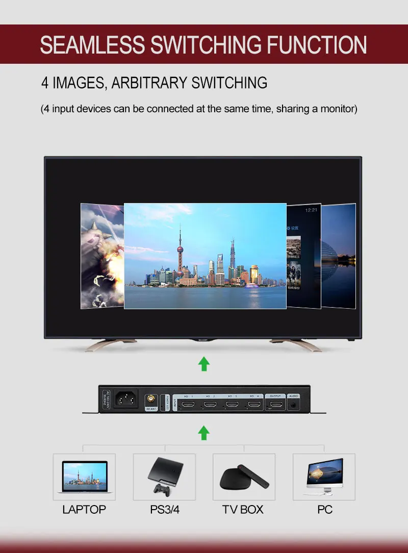 Amoonsky Splicer 4K 30HzDVI HD - Gaming Console Image บทวิจารณ์และราคา