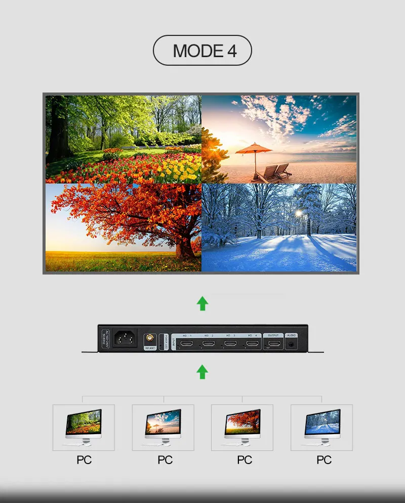 Amoonsky Splicer 4K 30HzDVI HD - Gaming Console Image บทวิจารณ์และราคา