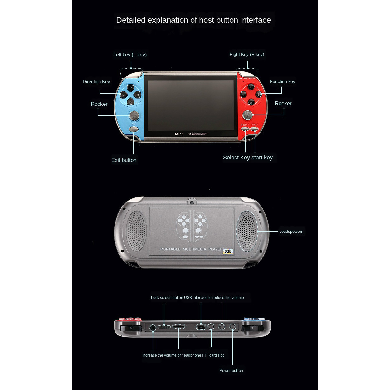 เครื่องเล่นเกมพกพาแบบเรโทร คอน - Gaming Console Old School บทวิจารณ์และราคา